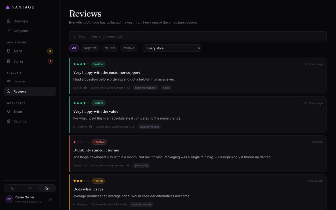 Every review collected, scored and searchable, with the themes each one mentions.